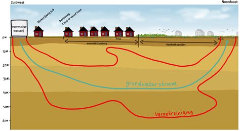 schematische weergave van Ryanair's vluchtroutes en capaciteitswijzigingen tussen Spanje en Marokko