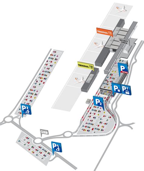 Overzicht van parkeeropties rondom Charleroi Airport