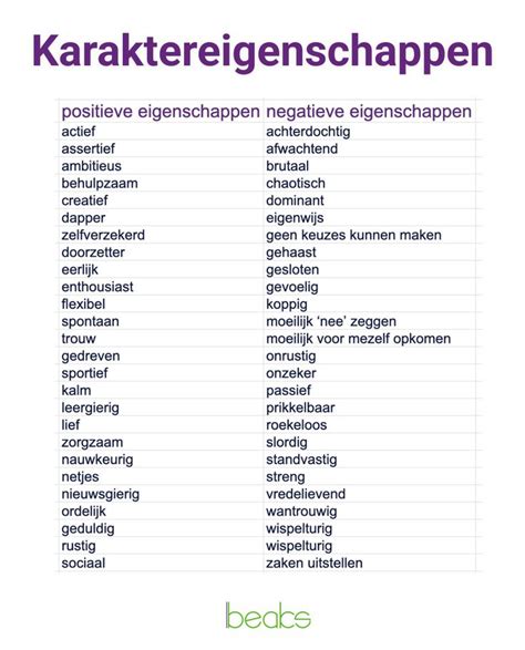 Tabel met samenvatting van positieve en negatieve parkeerervaringen
