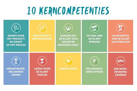 Infographic die de tien kerncompetenties van het Efteling personeel visualiseert.