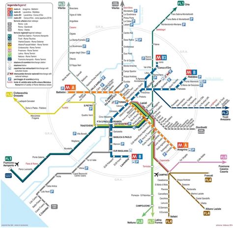 Schema van de Leonardo Express route tussen Roma Termini en Luchthaven Fiumicino