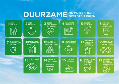 Iconen die duurzaamheid, FSC-certificering en watergedragen inkten symboliseren