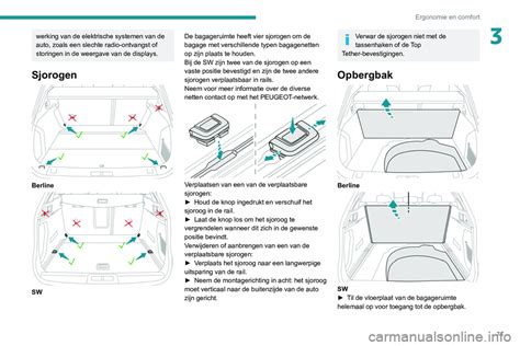 Infographic die de verschillende configuraties van de bagageruimte van de Golf Variant toont, met volumes voor verschillende scenario's (achterbank omhoog, achterbank omlaag).