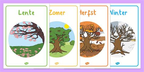 Overzicht van de verschillende seizoenen in de Efteling