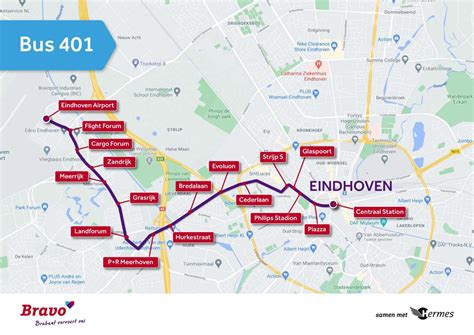 Infographic die de prijsverschillen tussen Eindhoven en Boekarest toont voor transport en maaltijden.