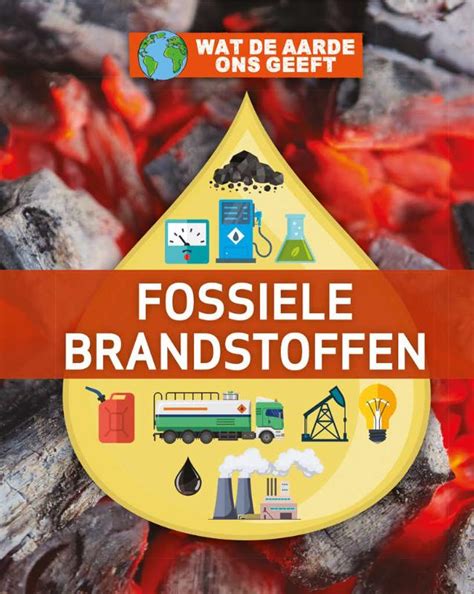 infographic die de beperkte bijdrage van SAF aan CO2-reductie toont in vergelijking met fossiele brandstoffen op korte termijn
