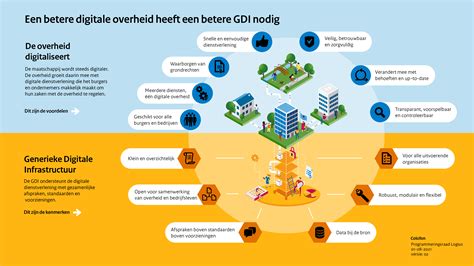 Visuele weergave van een paspoort met een eTA-sticker (conceptueel).