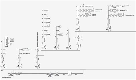 Schema met standaard uitsluitingen van annuleringsverzekeringen.
