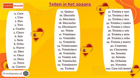 Gezellige drukte op een Spaans dorpsfeest