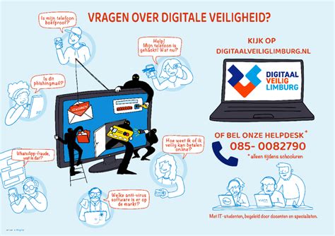 Infographic met tips voor het veilig omgaan met wachtwoorden en persoonsgegevens online.