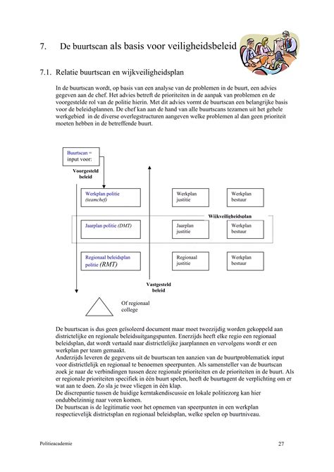 Schema dat de voorgestelde alternatieve aanpak voor toerismebeheer in Amsterdam illustreert.