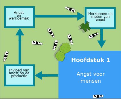 infographic die de risico's van mens-dier interactie in wildparken illustreert
