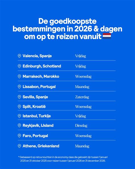 infographic met kalender en prijsindicatoren die de goedkoopste reisdagen voor vluchten naar Mykonos aangeven