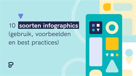 Infographic met de verschillende soorten projecten en de inbegrepen services