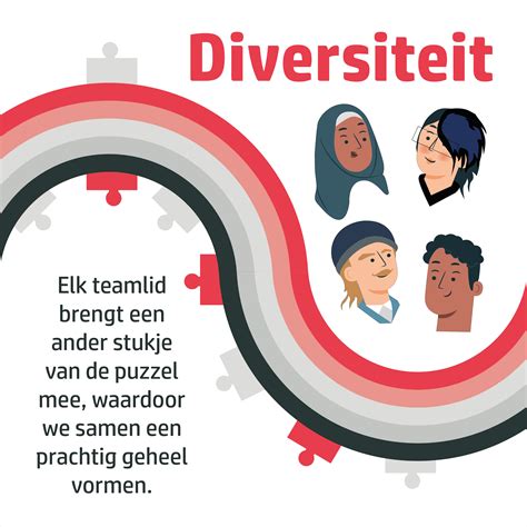 Diversiteit aan strandkleding en schoenen