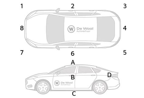Illustratie van een huurauto op een schilderachtige locatie nabij Honningsvåg