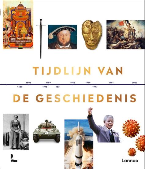 Tijdlijn met belangrijke mijlpalen in de geschiedenis van Roompot, van oprichting tot huidige omvang.