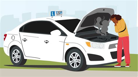 Illustratie van de verschillende lagen van beveiligingscontroles op Ben Gurion Airport, van voertuigcontrole tot persoonlijke ondervraging.