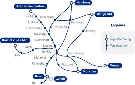 Overzicht van vliegtijden en routes naar München vanaf verschillende Nederlandse luchthavens.