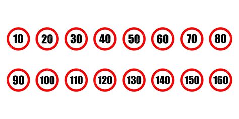 Verkeersbord met snelheidslimiet