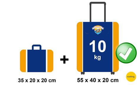 Infographic met de maximale afmetingen en gewichten voor Vueling handbagage, met visuele voorstelling van de kleine tas en de grotere handbagagekoffer.