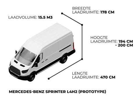 Schematische weergave van de afmetingen van de laadruimte van een tweepersoons bestelauto.