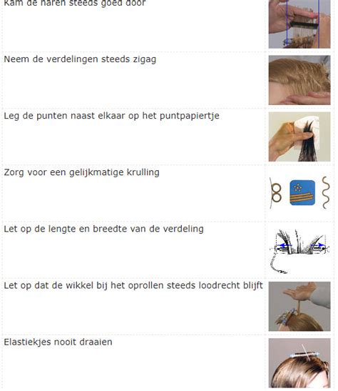 Schema van de stappen voor het aanbrengen van haarkleurproduct