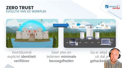 illustratie van een reisorganisatie die een veilige terugkeer garandeert