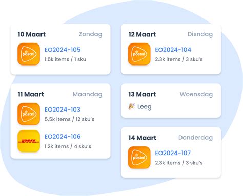 Kalenderweergave met gemarkeerde goedkope en dure maanden/dagen voor hotelboekingen in Nijverdal