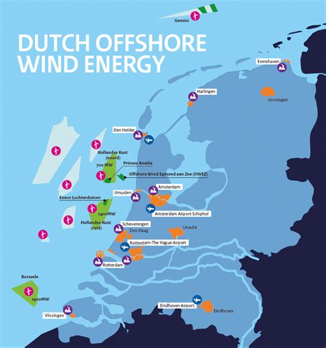 Kaart van de Noordzee met potentiële locaties voor windmolenparken en een luchthaven