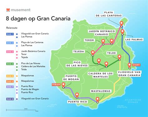 Voorbeeld van een huurauto op een parkeerplaats op Gran Canaria