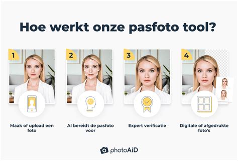 Voorbeeld van een pasfoto die voldoet aan de visumeisen