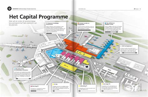 Infographic van de plattegrond van Kaapstad International Airport met aanduiding van de terminals en faciliteiten.