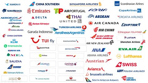 Infographic over de veiligheidsscores van luchtvaartmaatschappijen
