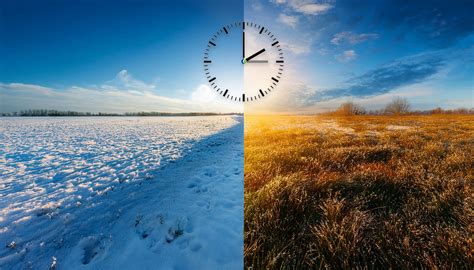 kalender met de data van zomertijd- en wintertijdovergangen in de VS en Europa