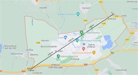 Schematische weergave van de afstand tussen Luchthaven Tallinn en het stadscentrum.