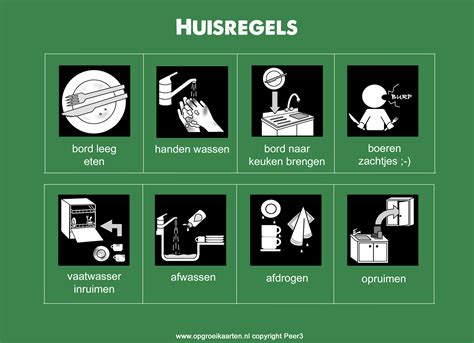 Pictogrammen die veiligheidstips weergeven