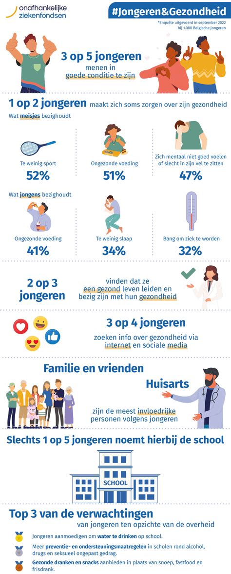 Infographic met de veroordeelden en hun straffen