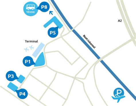 Illustratie van de verschillende parkeermogelijkheden op Eindhoven Airport (Park & Fly, Valet Parking, Shuttle Parking)