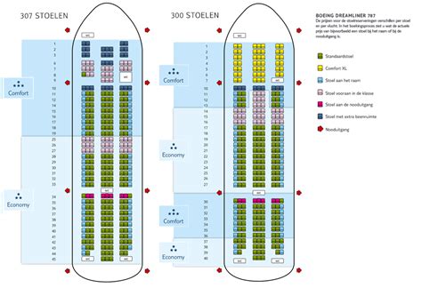 Schematische weergave van de stoelindeling in de TUI Dreamliner met aanduiding van Economy, Comfort en Deluxe stoelen
