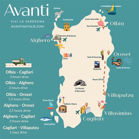 Illustratie van een huurauto die door een schilderachtig landschap op Sardinië rijdt, met kustlijnen en bergen op de achtergrond.