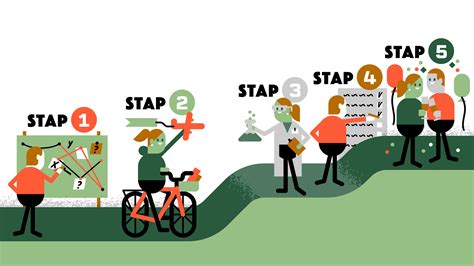 Infographic die de stappen voor het omboeken van een vlucht illustreert