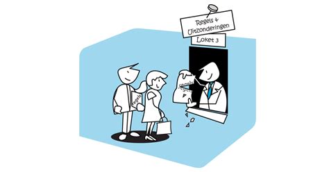 Infographic met de uitzonderingen op de werkvergunningsplicht voor specifieke groepen werknemers.