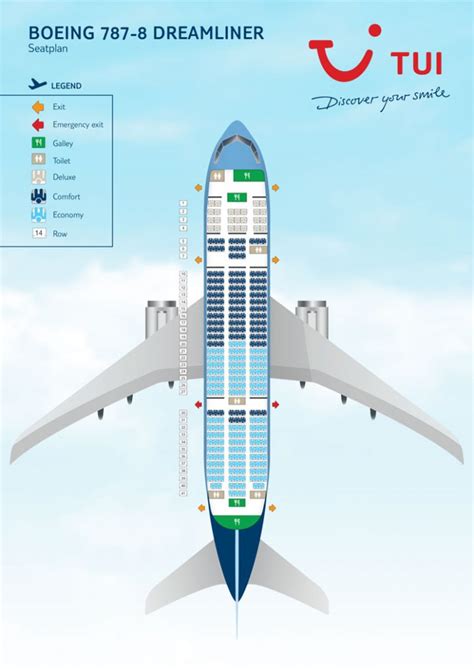 Visuele weergave van een TUI Boeing 787 Dreamliner, het type vliegtuig dat veelvuldig wordt ingezet op langeafstandsvluchten.