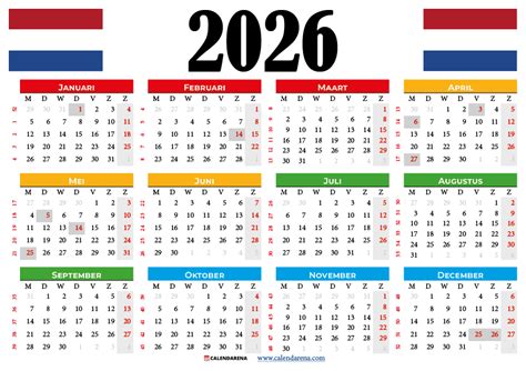 Kalender met de goedkoopste maanden om naar Odessa te vliegen
