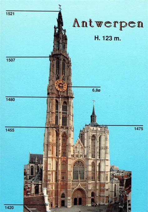 Panorama van de stad Antwerpen met de kathedraal