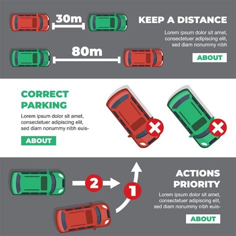 Illustratie van parkeerregels op Tenerife met kleurcodes