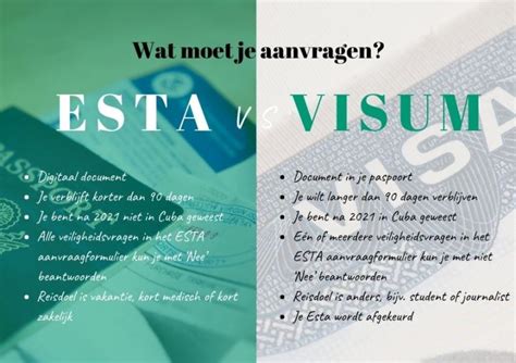 Infographic die het verschil tussen ESTA en visum uitlegt