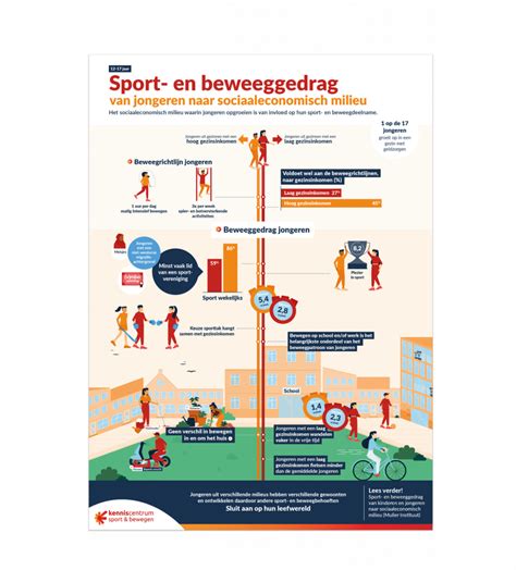 Infographic met voorbeelden van gevolgschade bij vluchtannuleringen