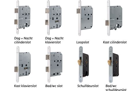 Afbeelding van verschillende soorten deursloten, waaronder een deurslot en een sleutel.